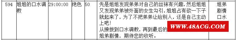 [中文音声]步非烟补缺572：安魂椅外传[24M]+594：姐姐的口水条教[27M]-游戏广场