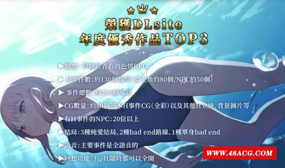 图片[6]-【顶级绿帽RPG/中文】银习的幽世村 Ver1.34官方中文步冰版+全回想【新作/全CV/3.1G】-ACG宝库